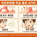 사랑니 통증 원인 5가지 | 충치·치관주위염·7번 어금니 구분 / 운정·파주 서울이고운치과 치관주위염 주요 증상 4가지 | 잇몸 붓기·통증·입냄새·개구 제한